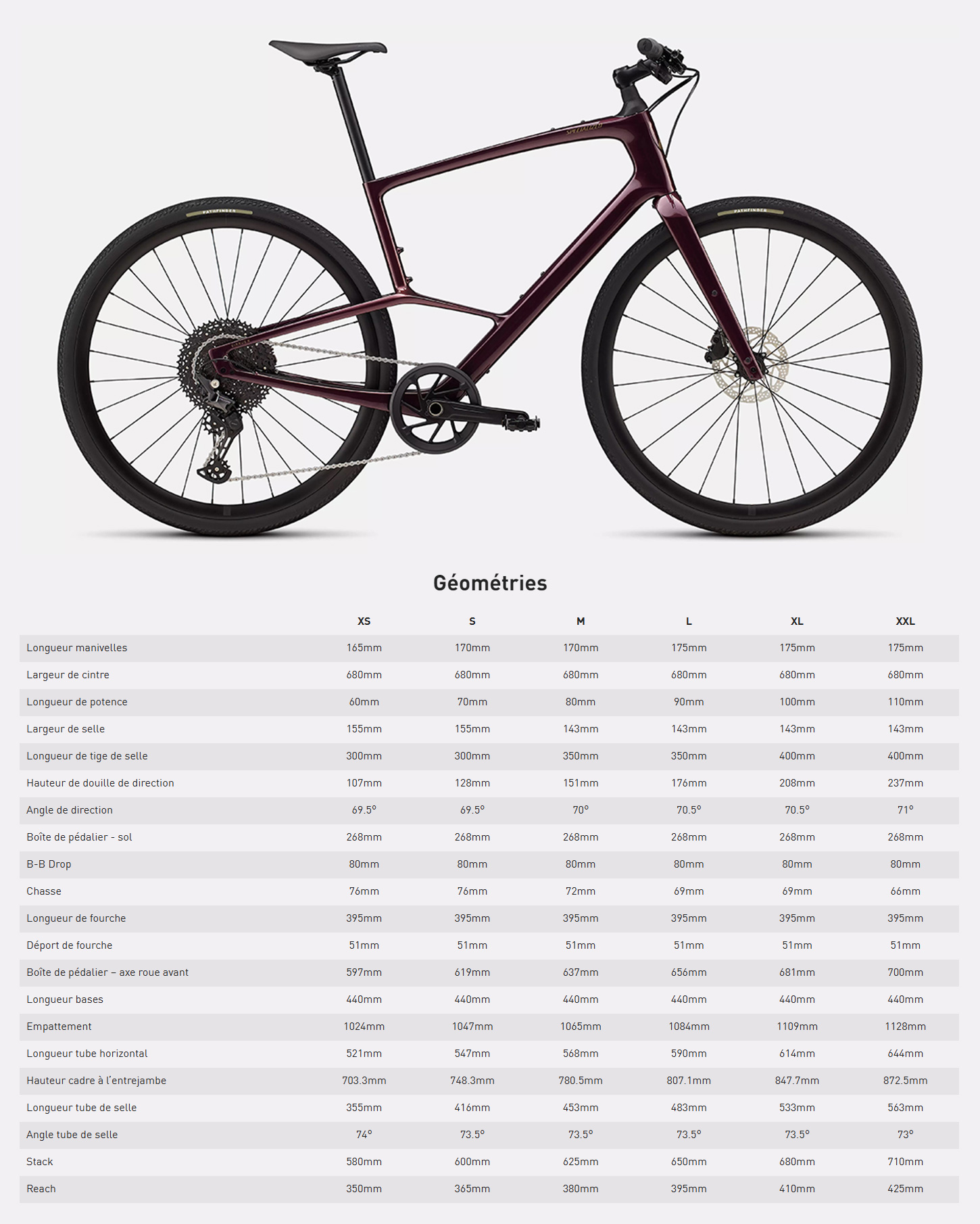 Guide de taille du Vélo électrique Sirrus X 5.0 année 2026